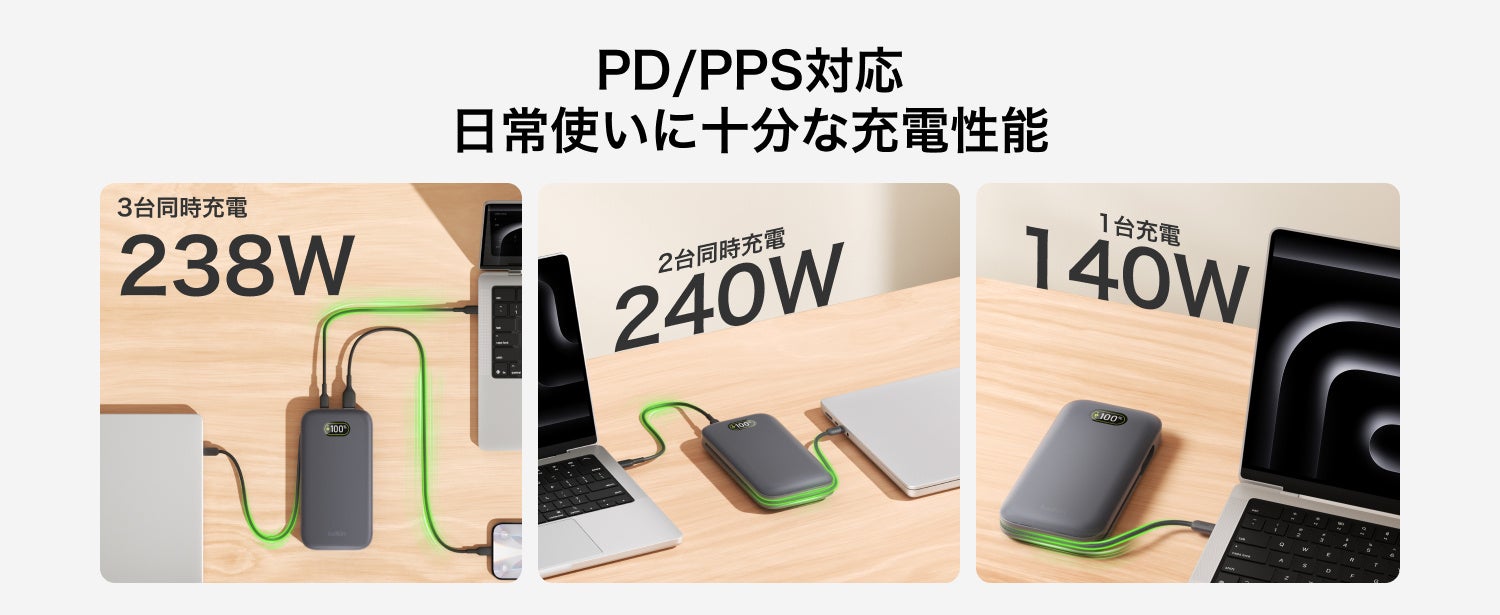 ベルキン、最大240W出力に対応する大容量ノートPC向けモバイルバッテリー2種を発表｜UltraCharge Proシリーズの主なスペック（8枚目）