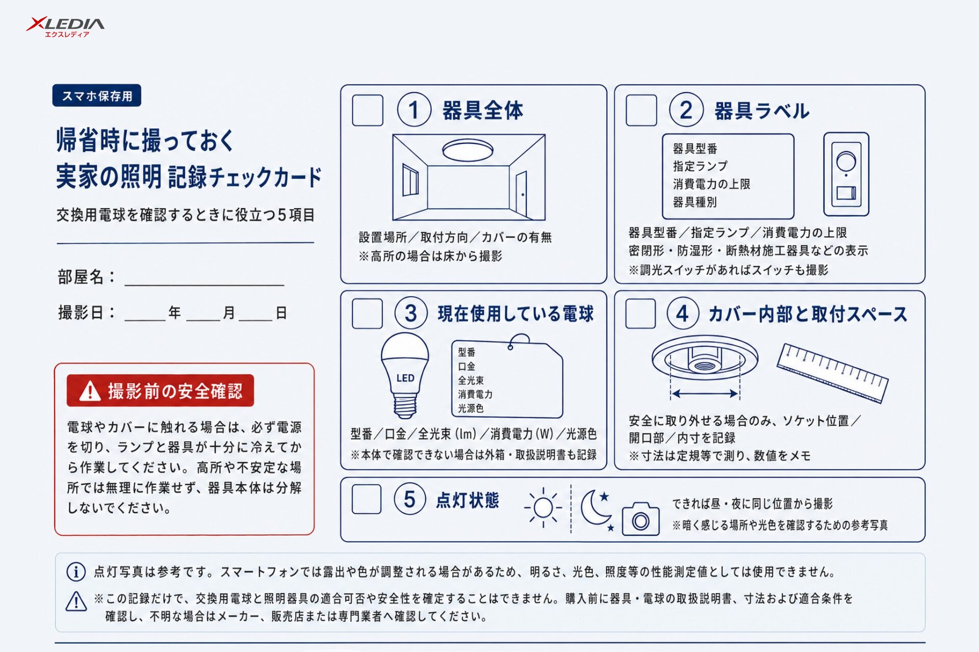 日本エクスレディア、帰省時に記録しておきたい「実家の照明」5つの確認ポイントを発表
