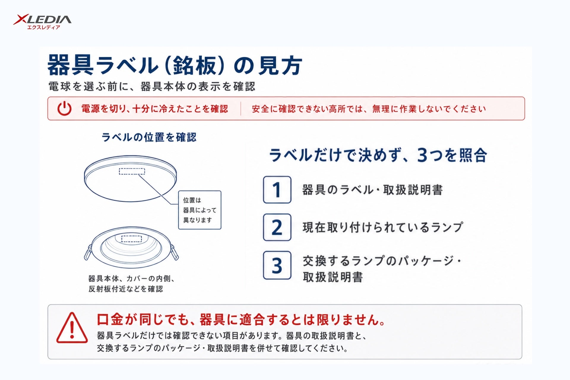 日本エクスレディア、高所やカバー付き照明の電球交換における安全確認項目を整理