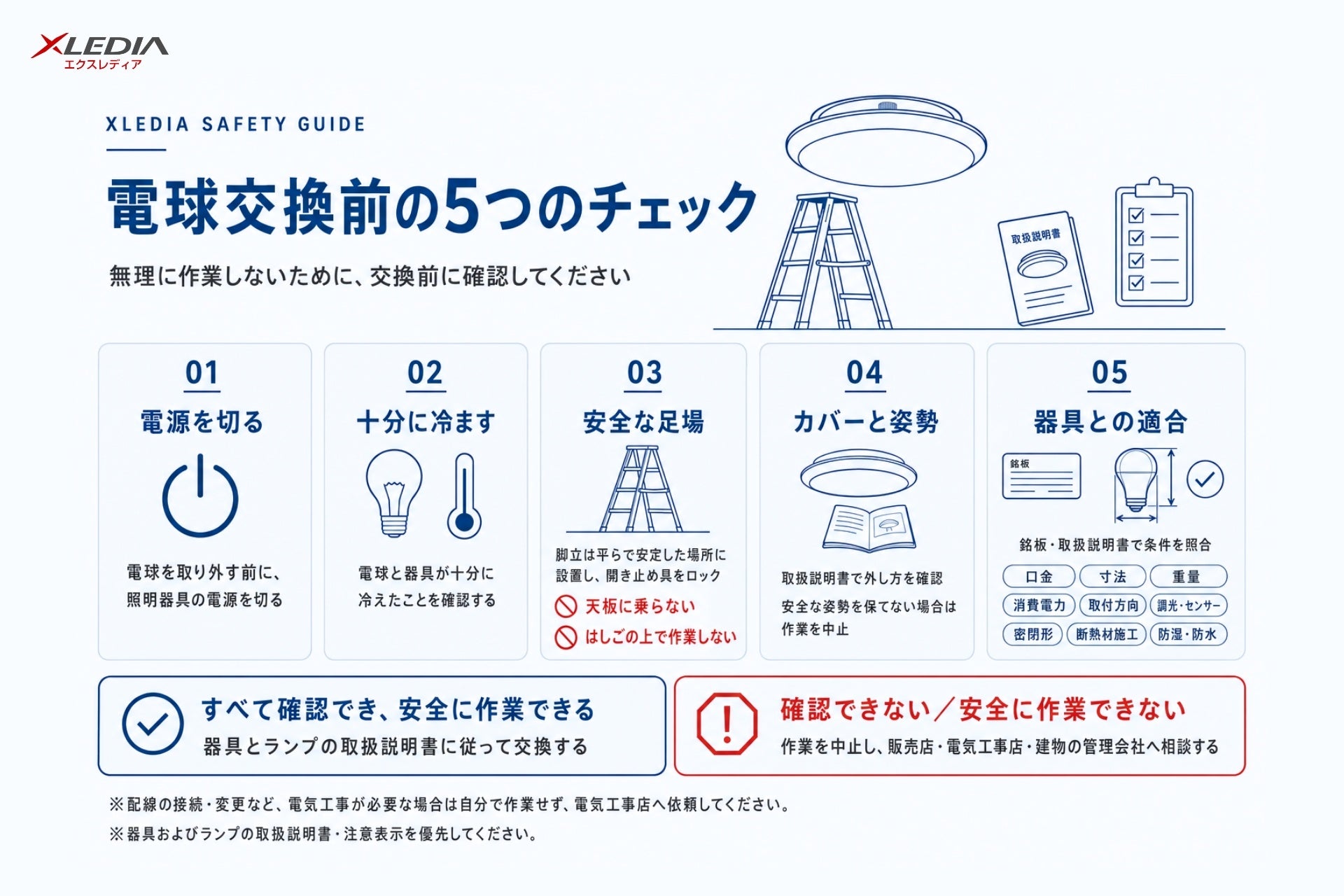 日本エクスレディア、高所やカバー付き照明の電球交換における安全確認項目を整理｜電源の切断と十分な冷却の確認