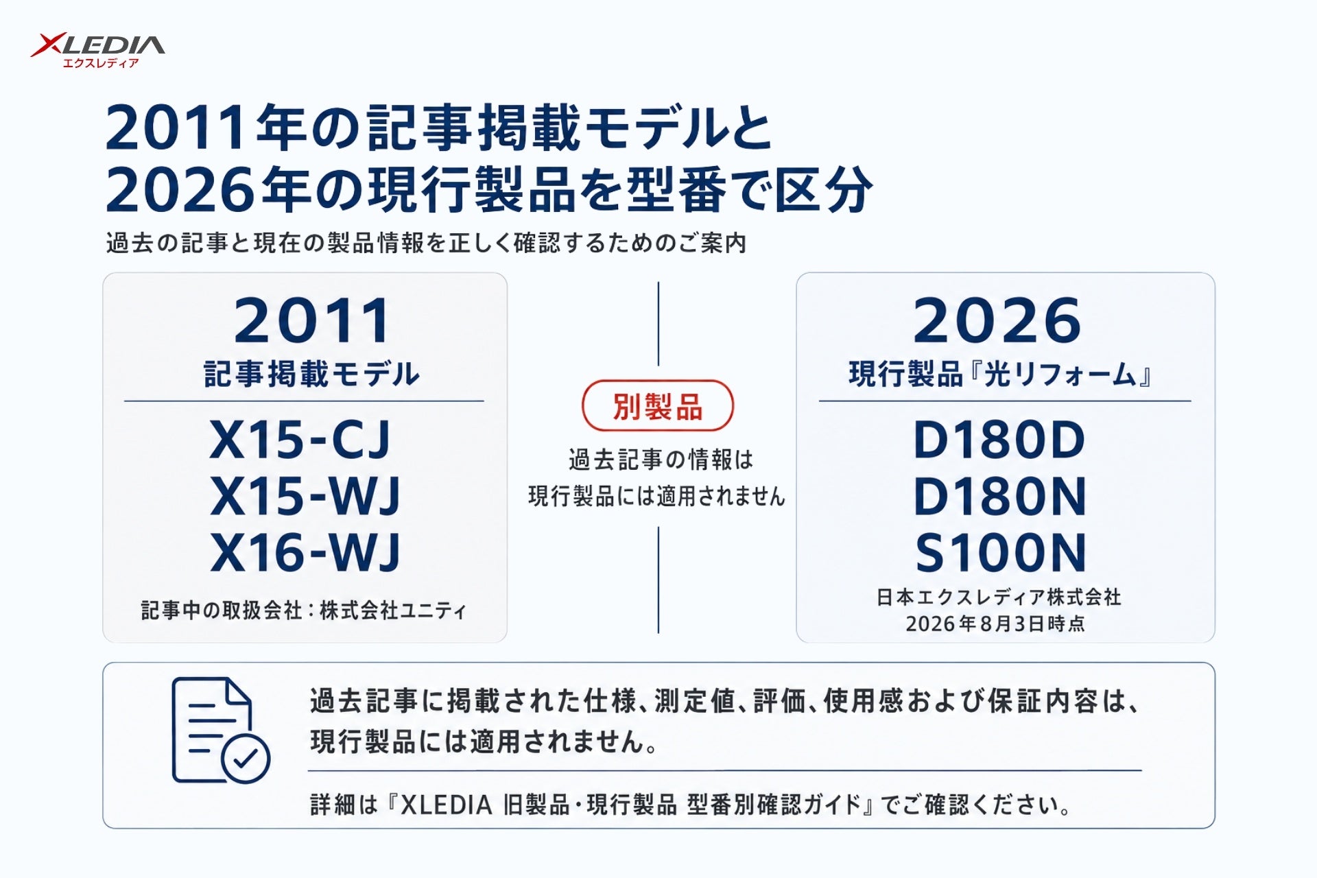 日本エクスレディア、旧製品と現行製品を区分する「型番別確認ガイド」を公開