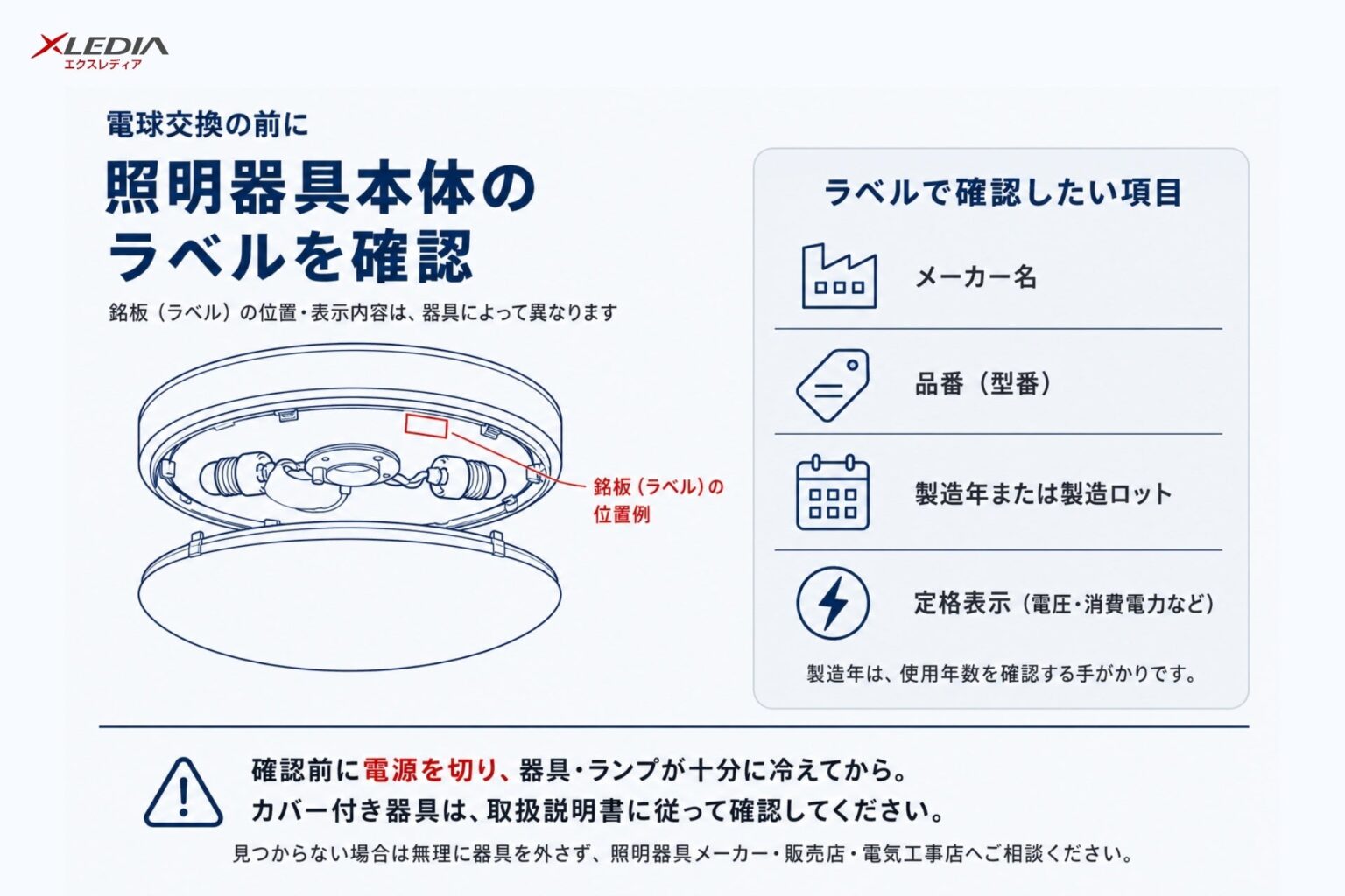 日本エクスレディア、E26・E17口金が混在する照明の選び分けポイントを案内