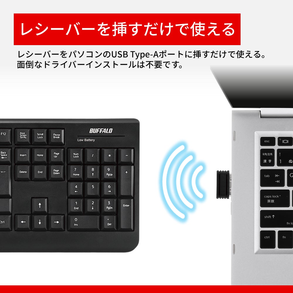 ノートパソコンの側面に挿入された小型USBレシーバーと通信イメージを示す図版