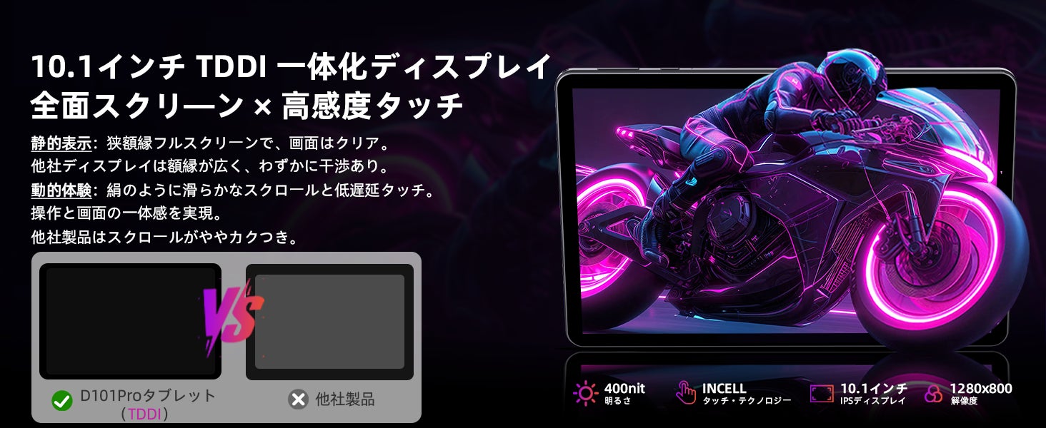 RebotAiの10インチAndroidタブレット「D101PRO」が50%OFFの11,999円となるAmazonタイムセールが10月12日まで開催中 - 画像4