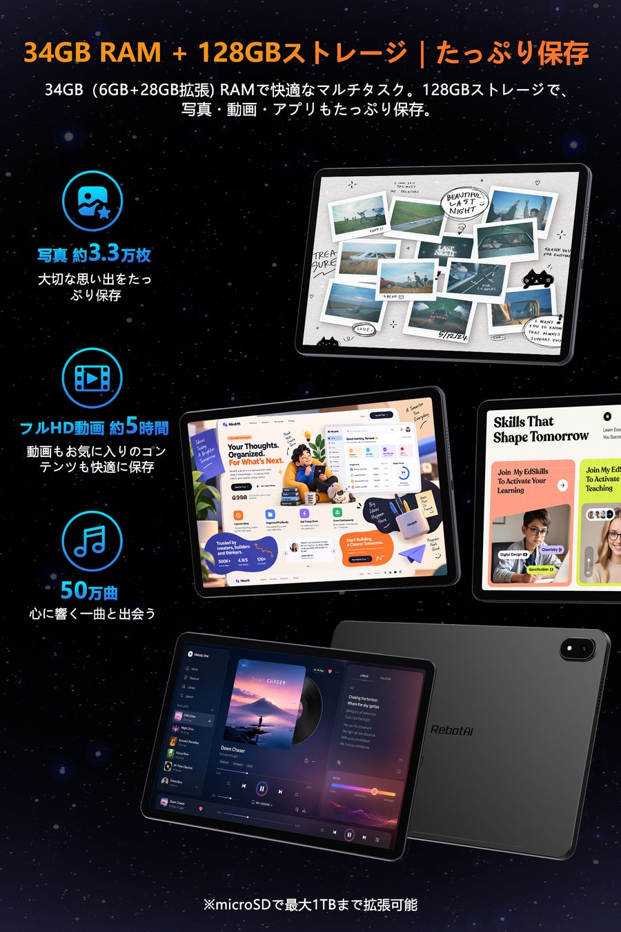 メモリおよびストレージ容量の目安とタブレット本体を示した図版