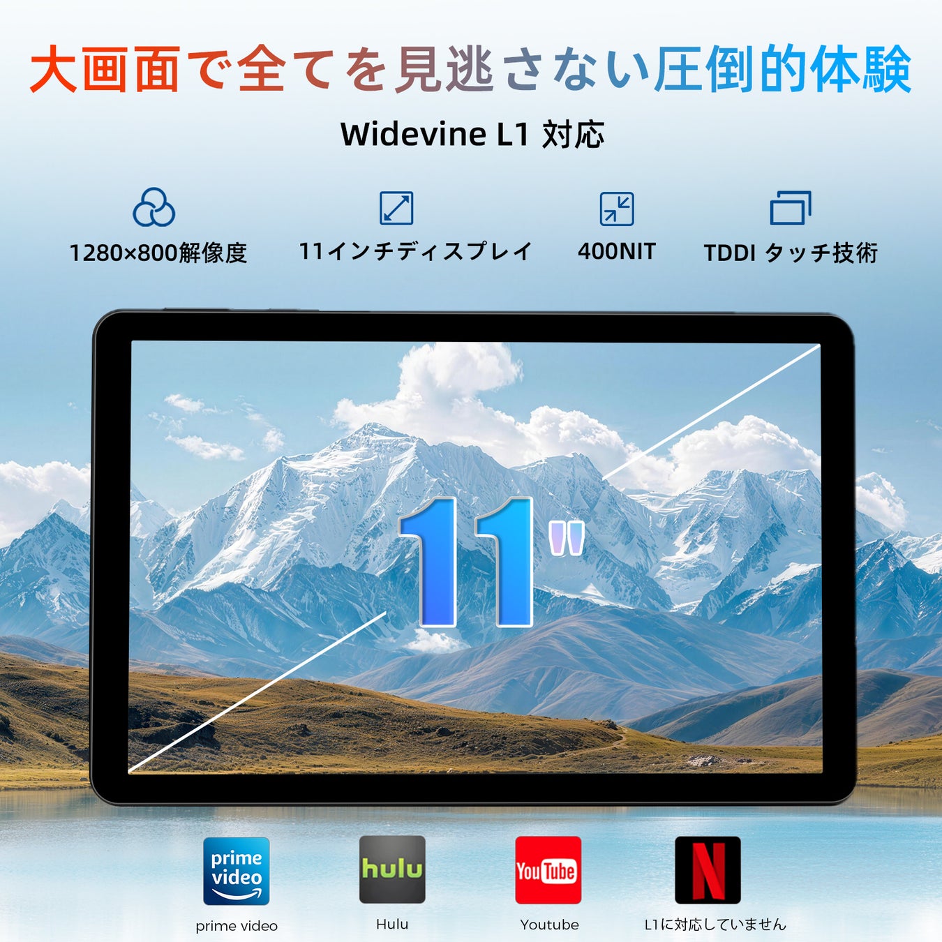風景画像を表示したタブレット端末と、画面解像度や仕様を示すアイコンの図版