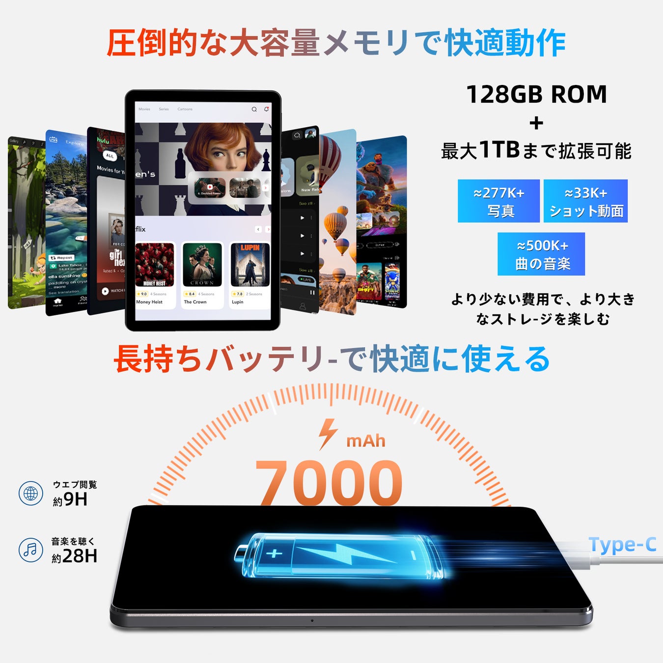画面を表示したタブレットとメモリ・バッテリー残量イメージが配置された図版