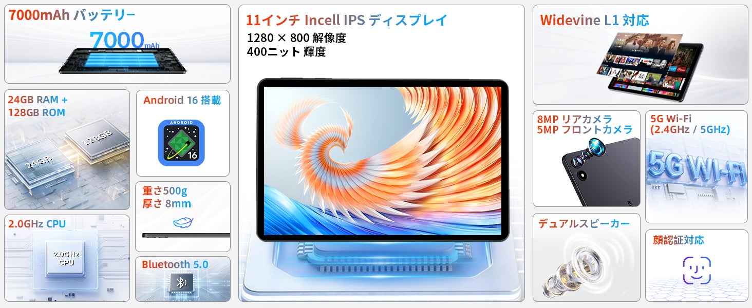 中央に配置されたタブレット端末の周囲に主要スペックを並べた一覧図