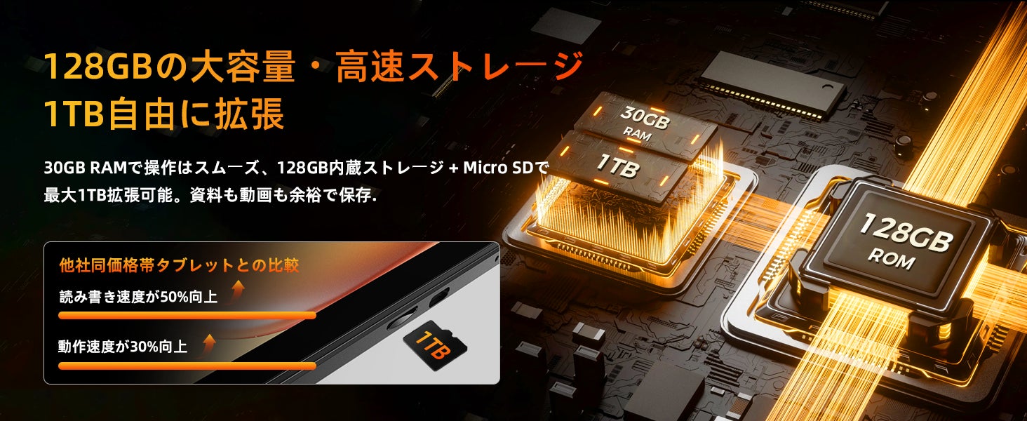 RebotAi、13.4型大画面や10,000mAhバッテリーを搭載したAndroid 16タブレット「AF13AIR」を発売 - 画像5