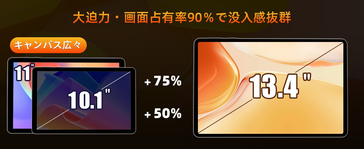 RebotAi、13.4型大画面や10,000mAhバッテリーを搭載したAndroid 16タブレット「AF13AIR」を発売 - 画像2