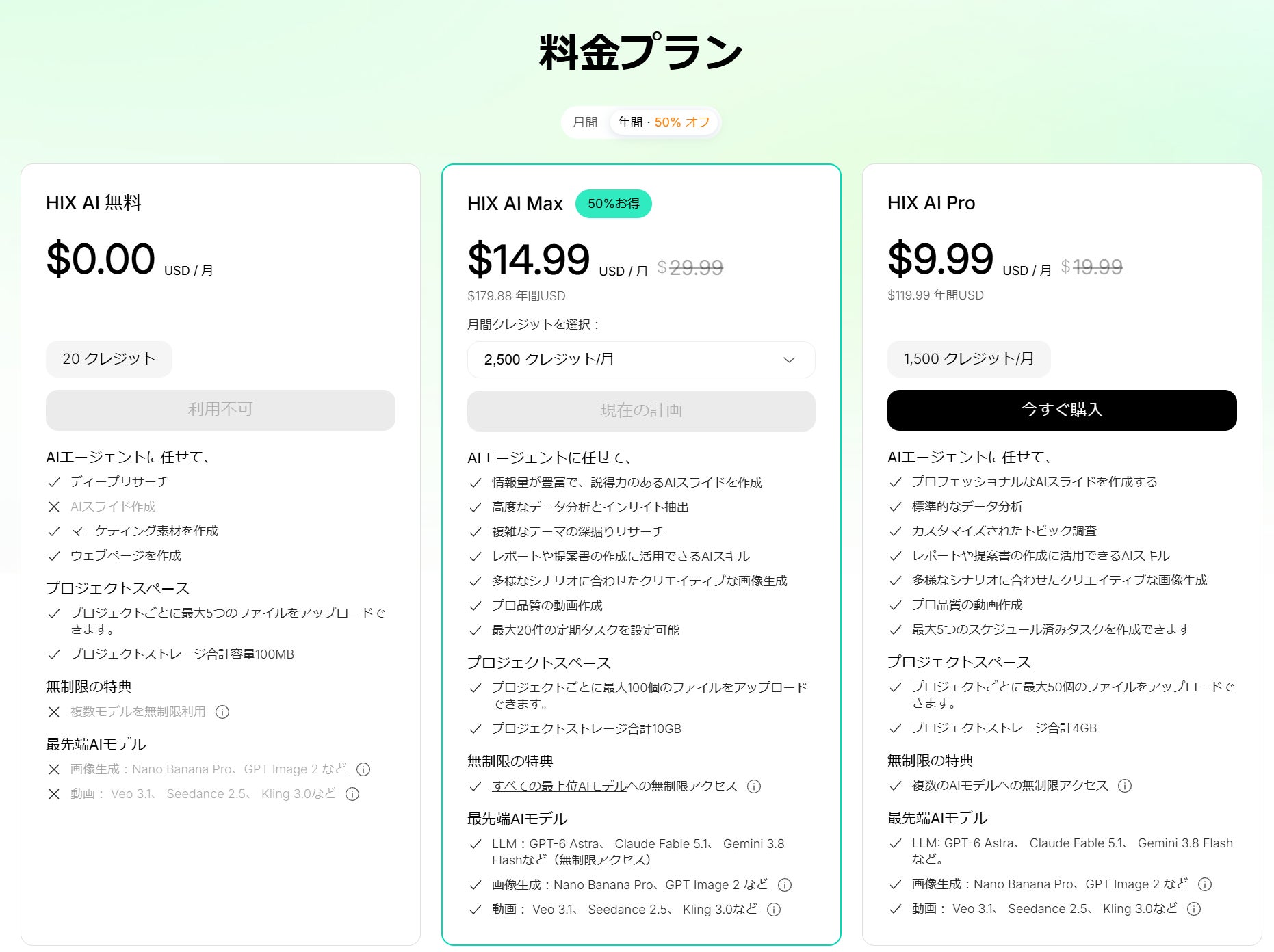 HIX AI、スライド作成機能に「最適化」「変換」の専用入口と新テンプレートを追加