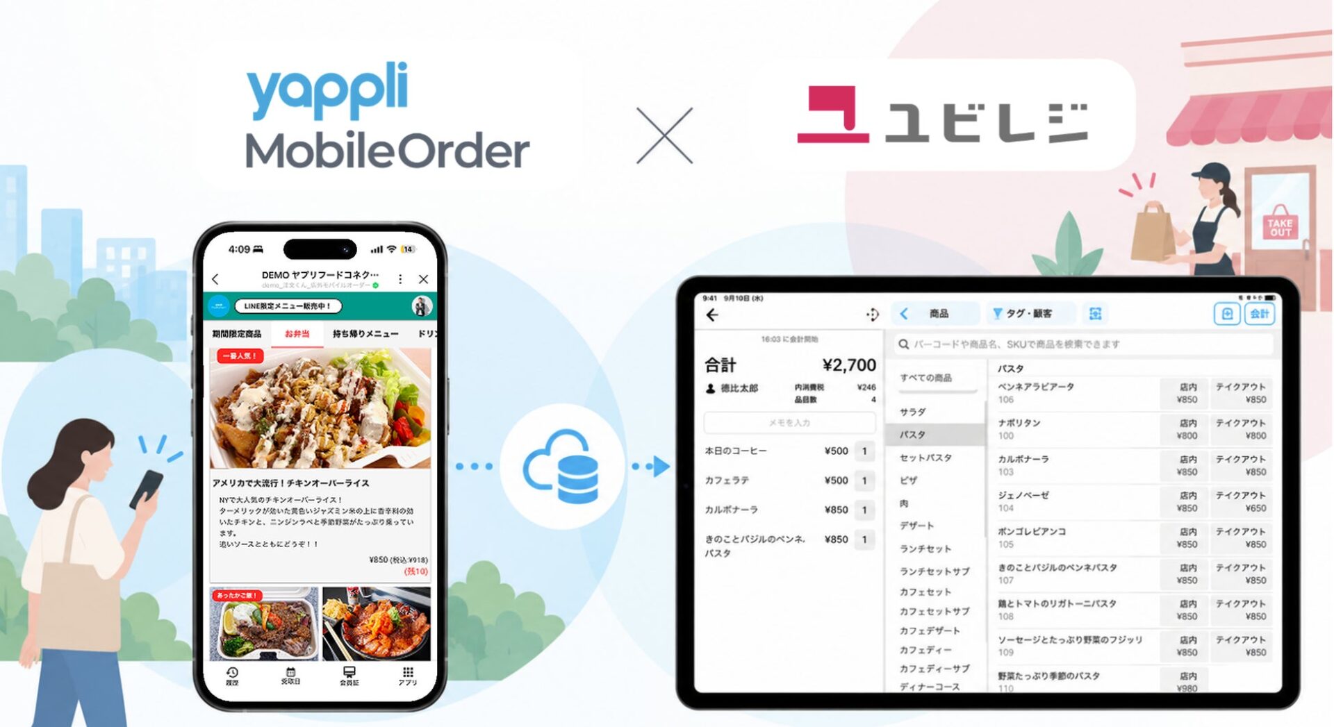 左側にスマートフォンでの注文画面、中央にクラウド連携のアイコン、右側にタブレット端末のPOSレジ画面が配置されたサービス連携の解説図。