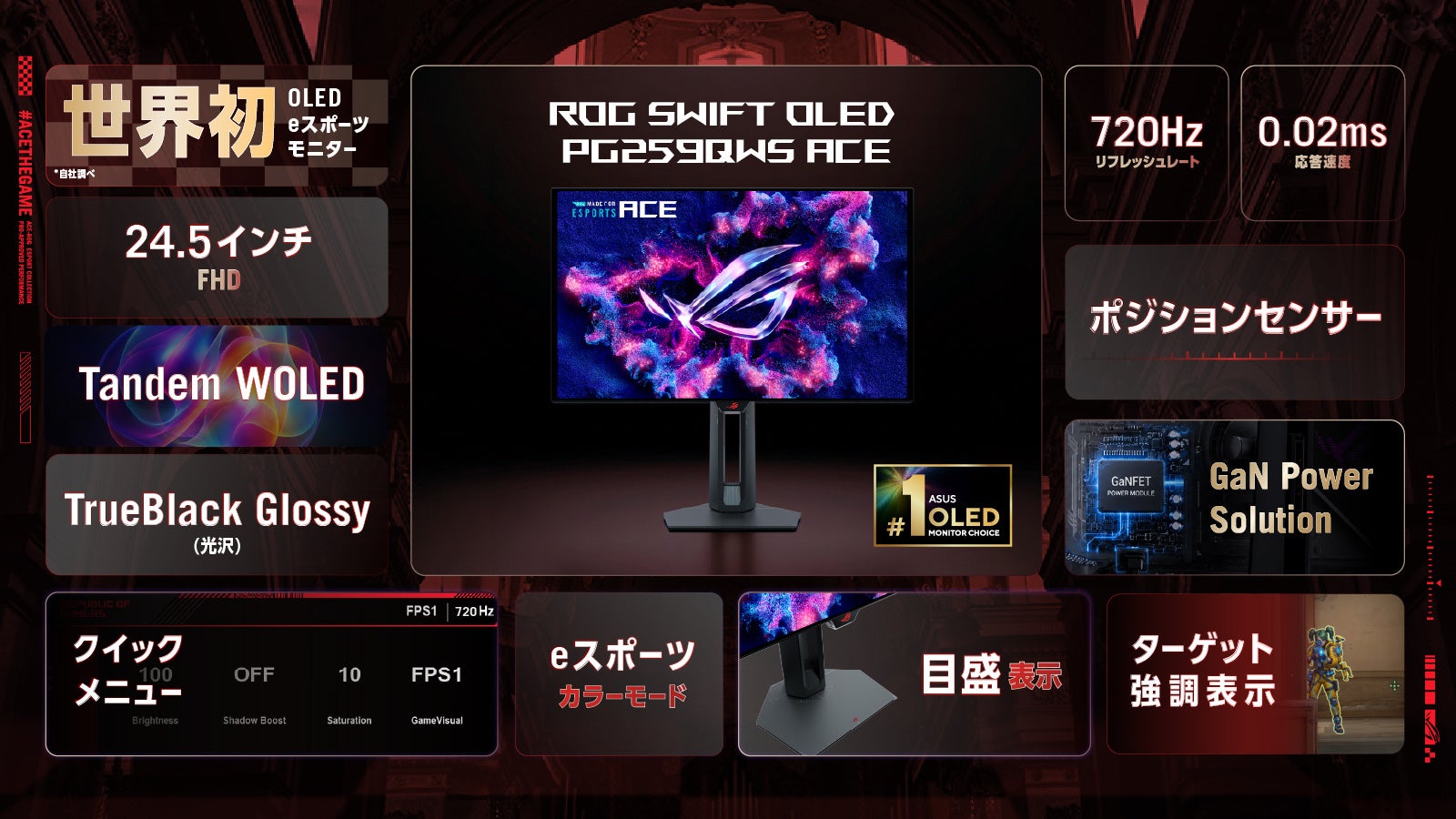 ASUS、競技向け「ROG Ace Collection」4製品の国内展開を発表|スポーツ科学に基づいて設計されたeスポーツ向けマウス「ROG Gladius IV Ace」