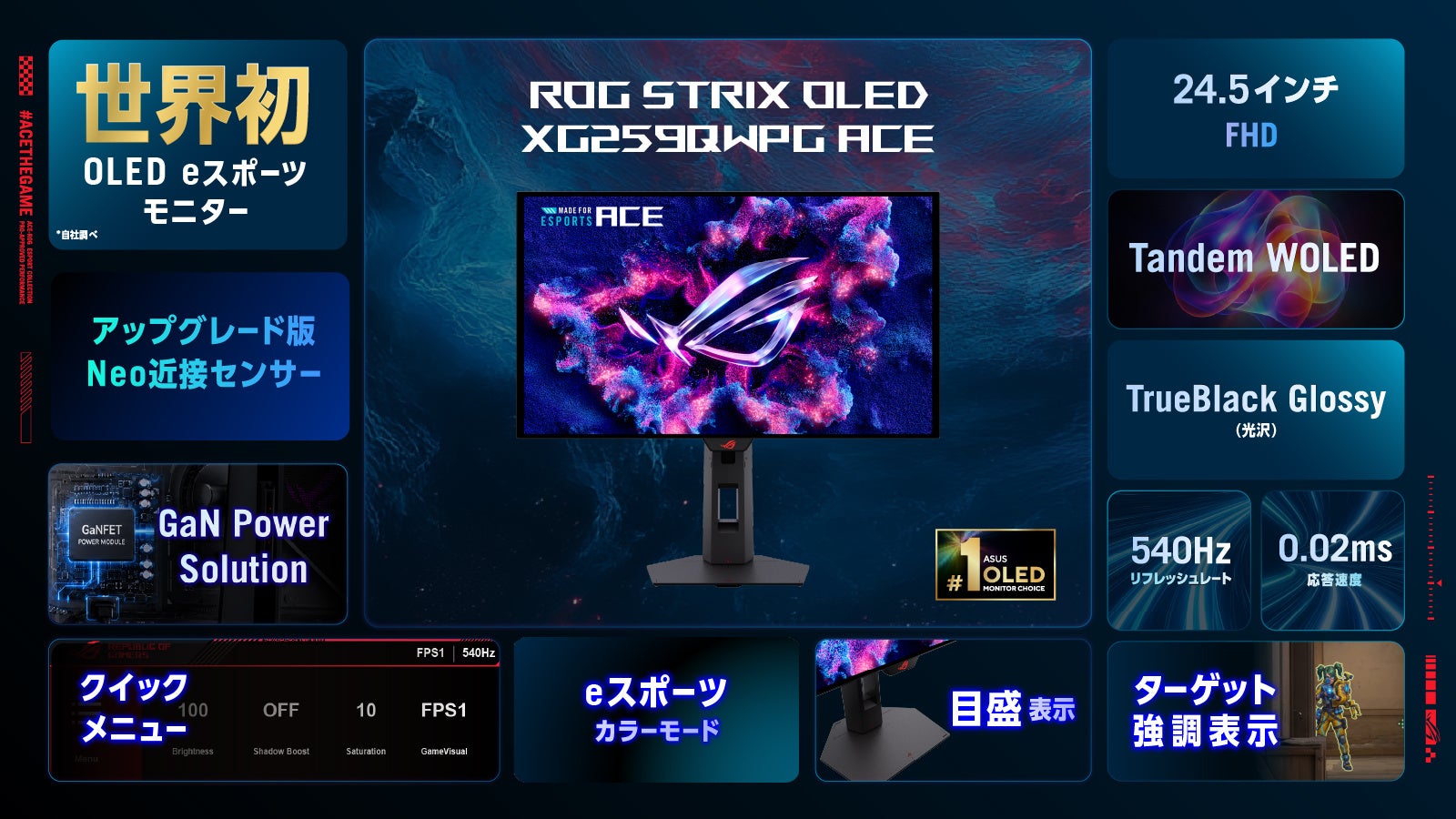 ASUS、競技向け「ROG Ace Collection」4製品の国内展開を発表|スポーツ科学に基づいて設計されたeスポーツ向けマウス「ROG Gladius IV Ace」(2枚目)