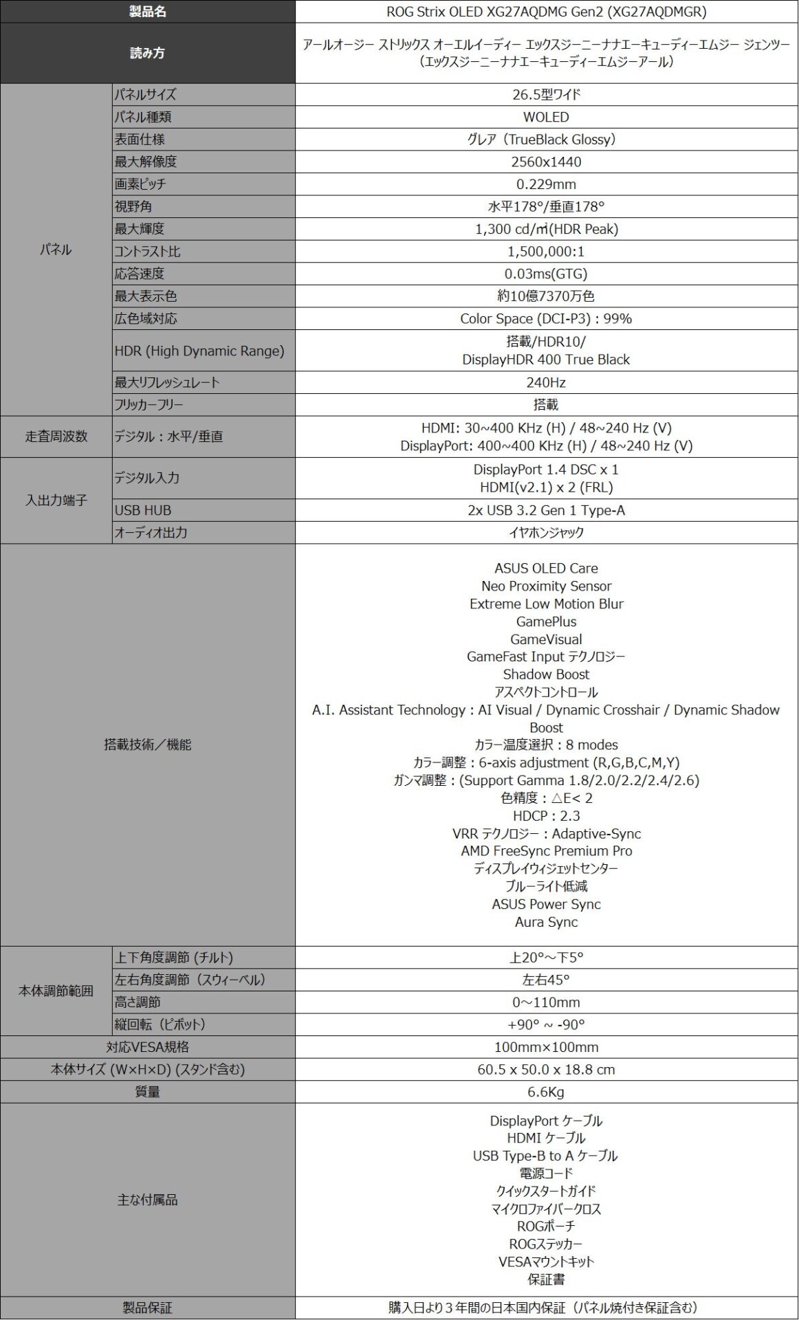 ASUS、4K/240Hz・FHD/480Hz切替対応の31.5型およびQHD/240Hzの26.5型ゲーミングモニター2製品を発表