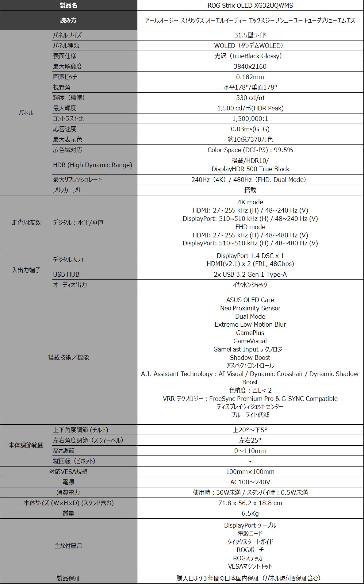 ASUS、4K/240Hz・FHD/480Hz切替対応の31.5型およびQHD/240Hzの26.5型ゲーミングモニター2製品を発表