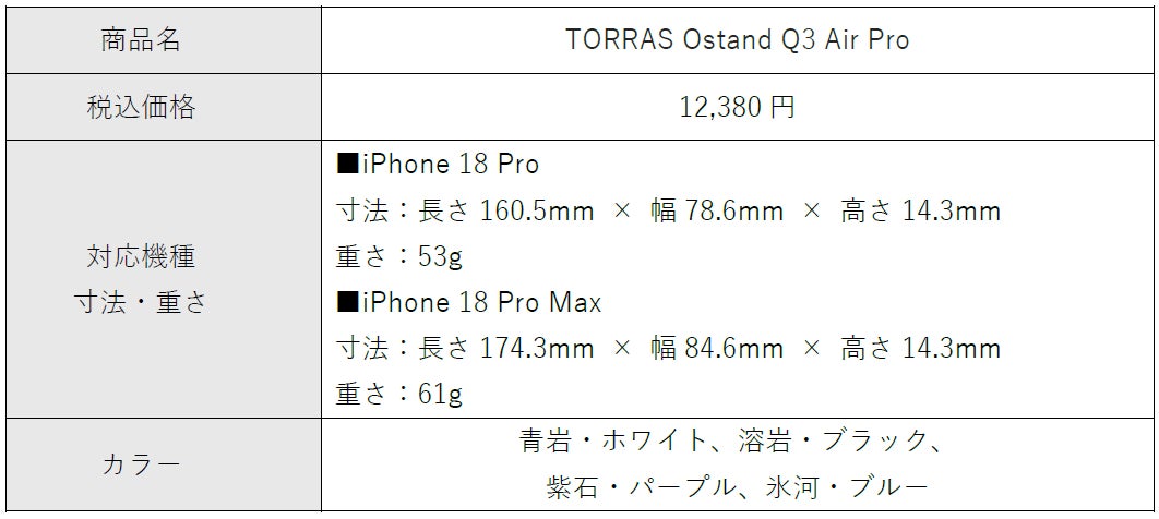 TORRAS、新型iPhone 18対応スタンドケース4モデルを発表｜Ostand Q3 レザートーンの上質な仕様