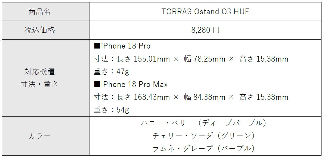 TORRAS、新型iPhone 18対応スタンドケース4モデルを発表｜Ostand Q3 レザートーンの上質な仕様（5枚目）