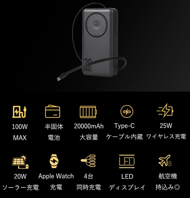 製品本体の外観と主要な特徴をアイコンで整理した図