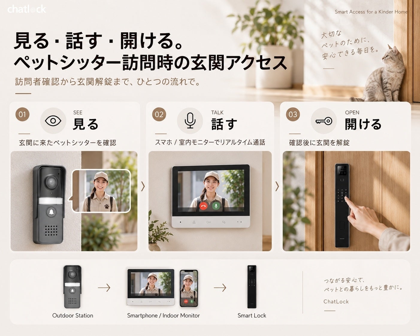 チャットロック、スマートロックと連携するVDPを展開しペットシッター利用時の玄関アクセスを提案｜ChatLockのVDPとスマートロック連携の仕組み