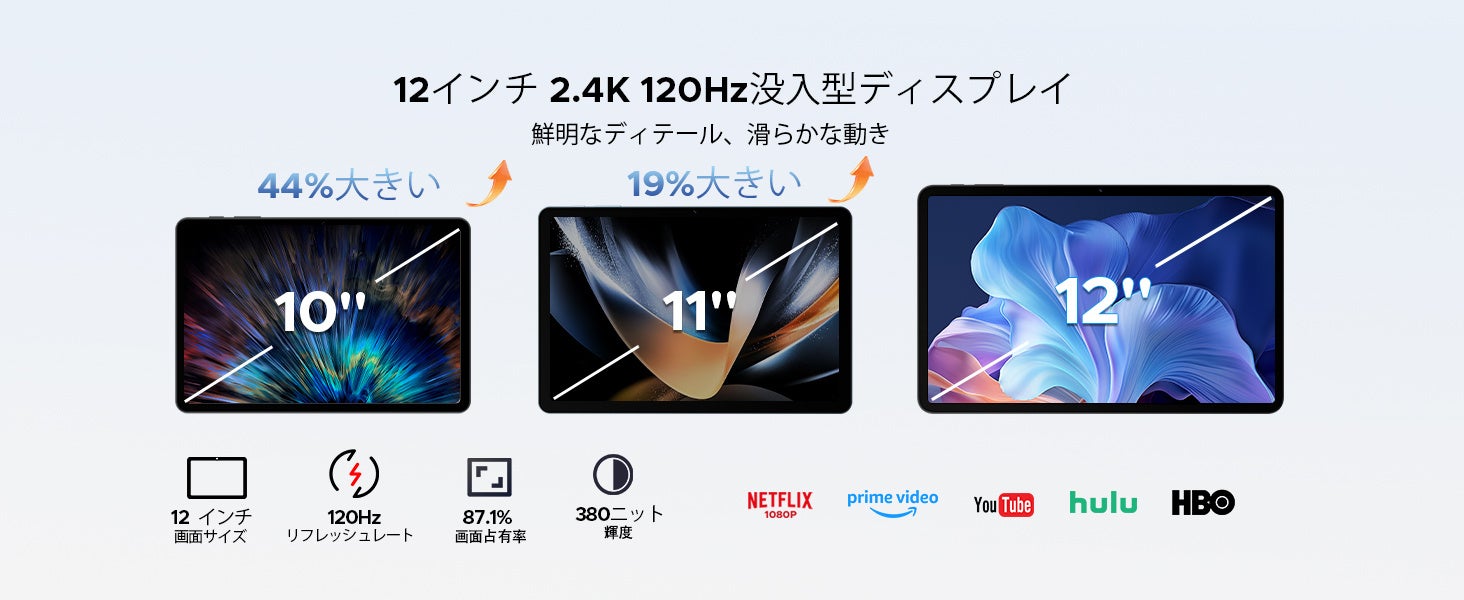 深圳市新义腾飞、12インチAndroid 16タブレット「P12 Pro」のAmazon限定30％OFFセールを実施｜12インチ大画面ディスプレイとAndroid 16の搭載