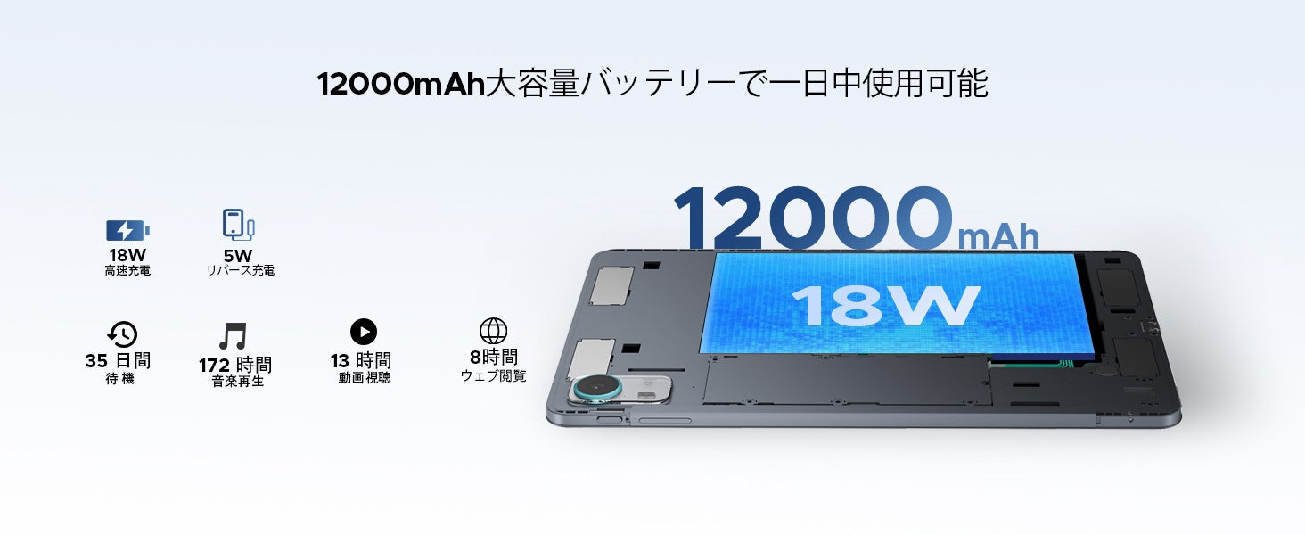 深圳市新义腾飞、12インチAndroid 16タブレット「P12 Pro」のAmazon限定30％OFFセールを実施｜豊富な周辺アクセサリーが付属（2枚目）