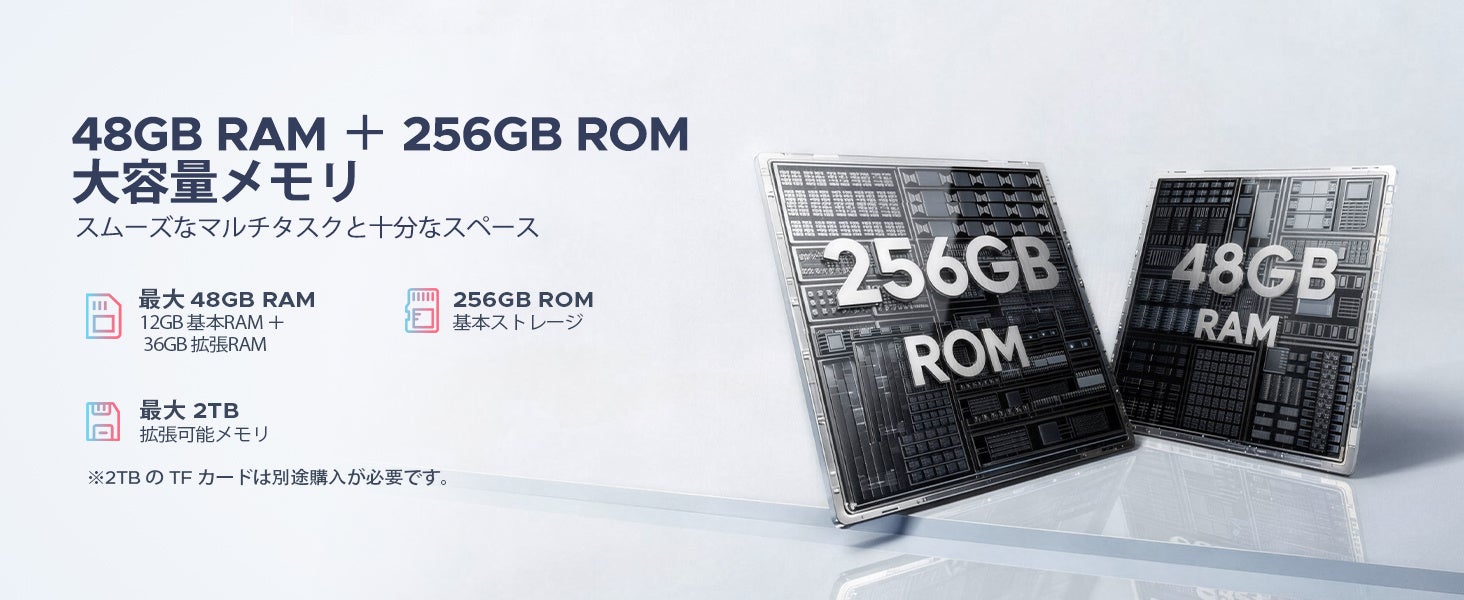 タブレット「AROLYM AP12PRO」が楽天市場のお買い物マラソンで半額の29,900円に｜12インチ120Hzディスプレイと主なハードウェア