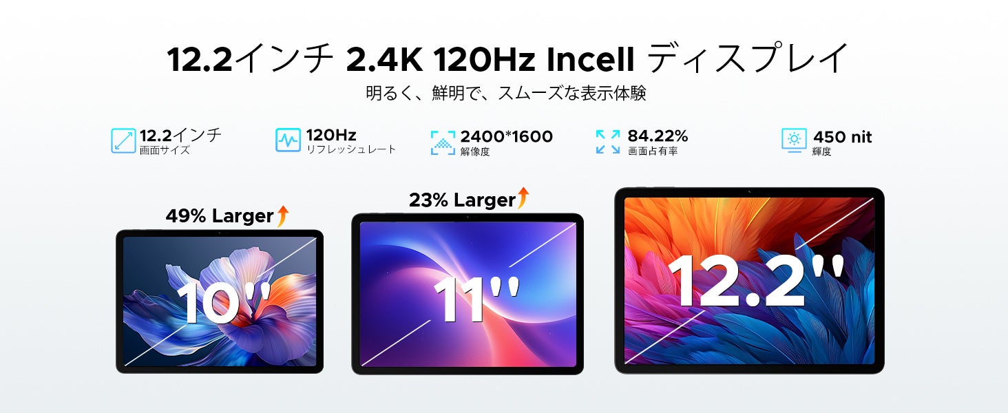 AROLYM、12.2インチ2.4K・120Hzタブレット「AP12PLUS」が半額の28,950円になるセールを実施｜12000mAhの大容量バッテリーと充実した付属品