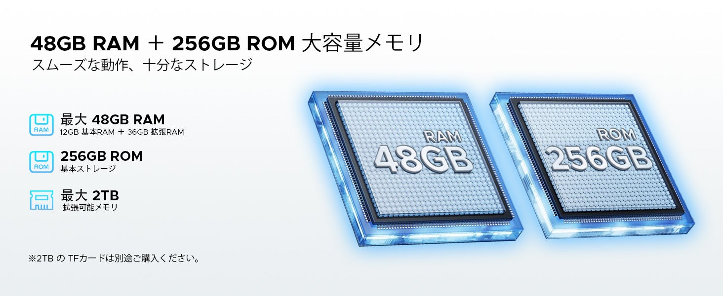 AROLYM、12.2インチ2.4K・120Hzタブレット「AP12PLUS」が半額の28,950円になるセールを実施｜取扱サイト
