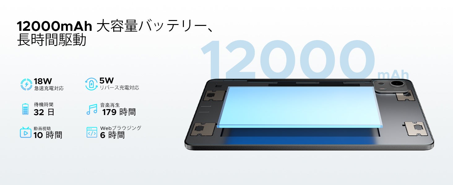 AROLYM、12.2インチ2.4K・120Hzタブレット「AP12PLUS」が半額の28,950円になるセールを実施｜取扱サイト