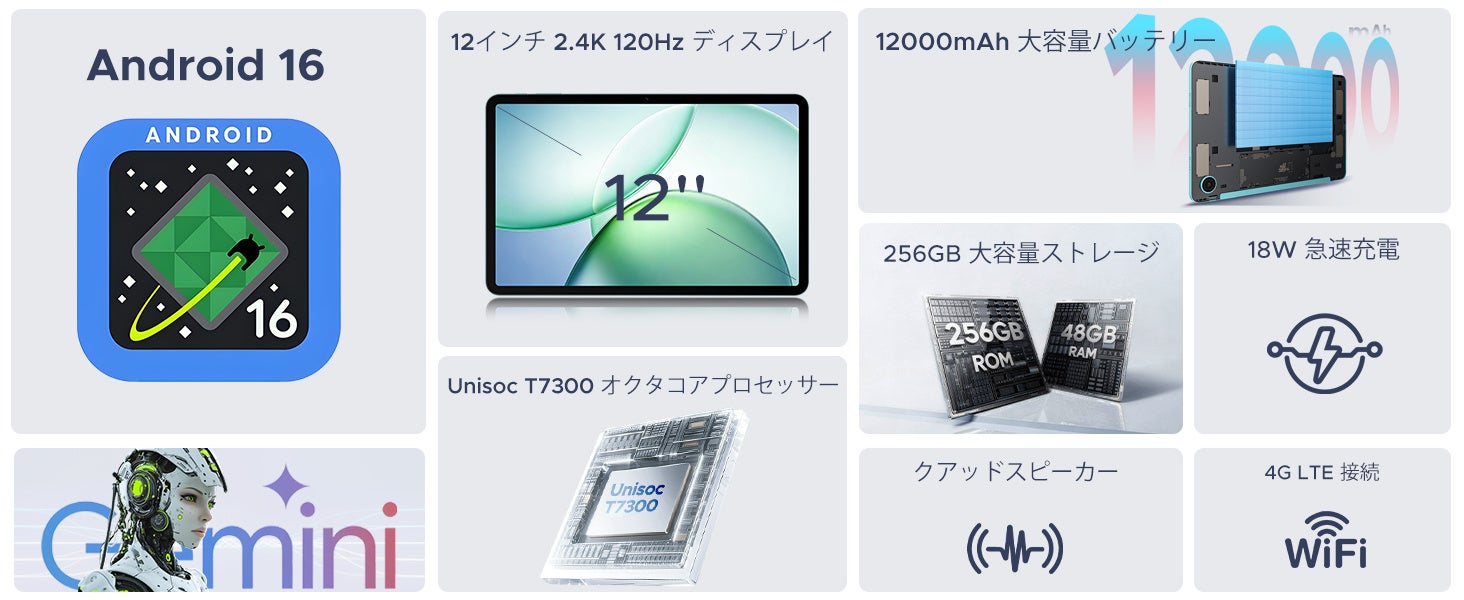 AROLYM、12インチ大画面タブレット「AP12PRO」を発売、期間限定で半額の29,900円に｜AROLYM AP12PROの主要スペック