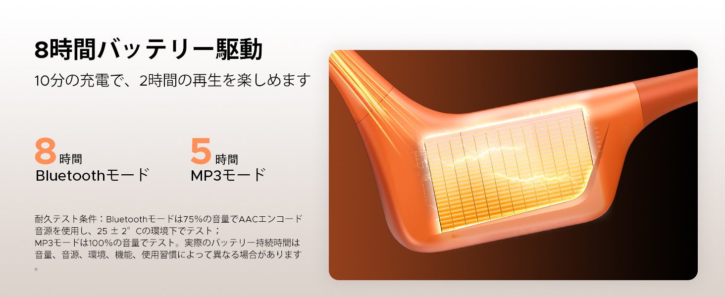 DOOGEEEco、IP68防水や64GBメモリを搭載した骨伝導イヤホン「BONEAIRSWIM」の30％OFFセールを実施｜操作性や装着感に関する仕様（6枚目）