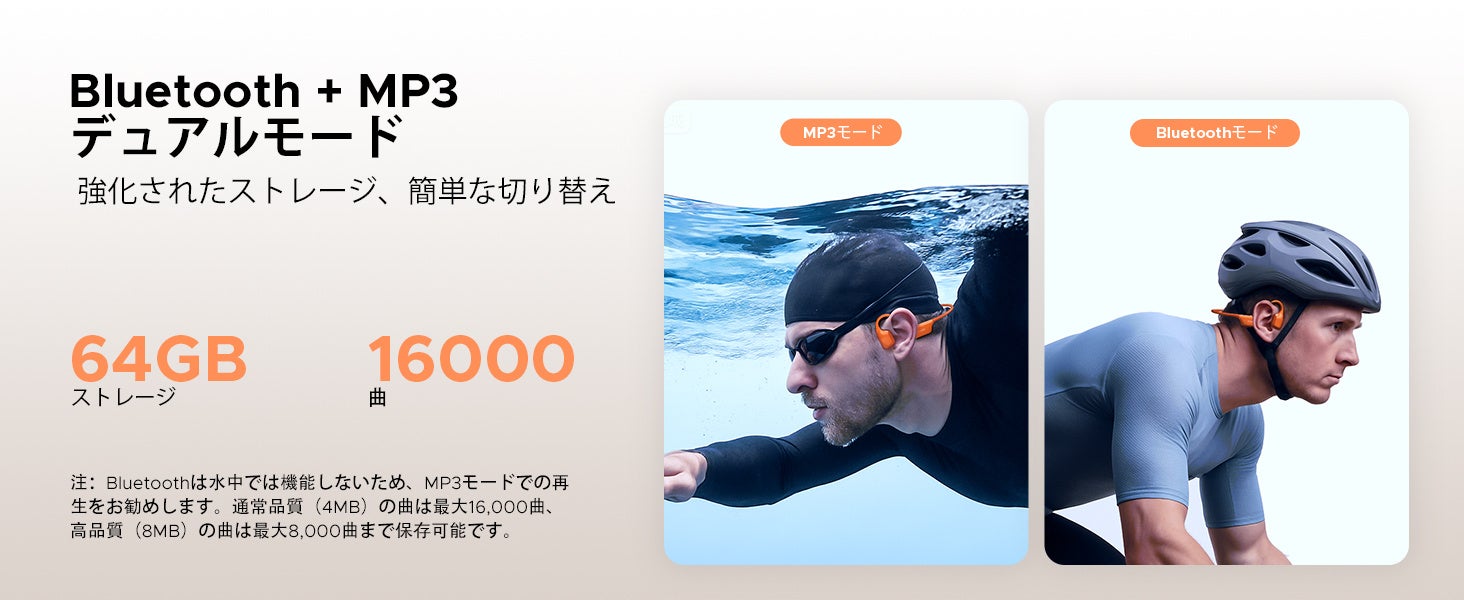 DOOGEEEco、IP68防水や64GBメモリを搭載した骨伝導イヤホン「BONEAIRSWIM」の30％OFFセールを実施｜操作性や装着感に関する仕様（4枚目）
