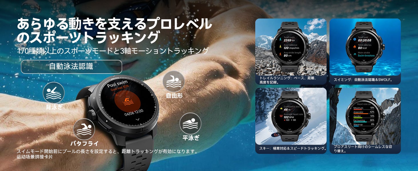DOOGEE、50%OFFで20,950円となるGPS・AMOLED搭載スマートウォッチ「AnyMoving M1 Pro」を発売|178種類のスポーツモードと健康管理機能