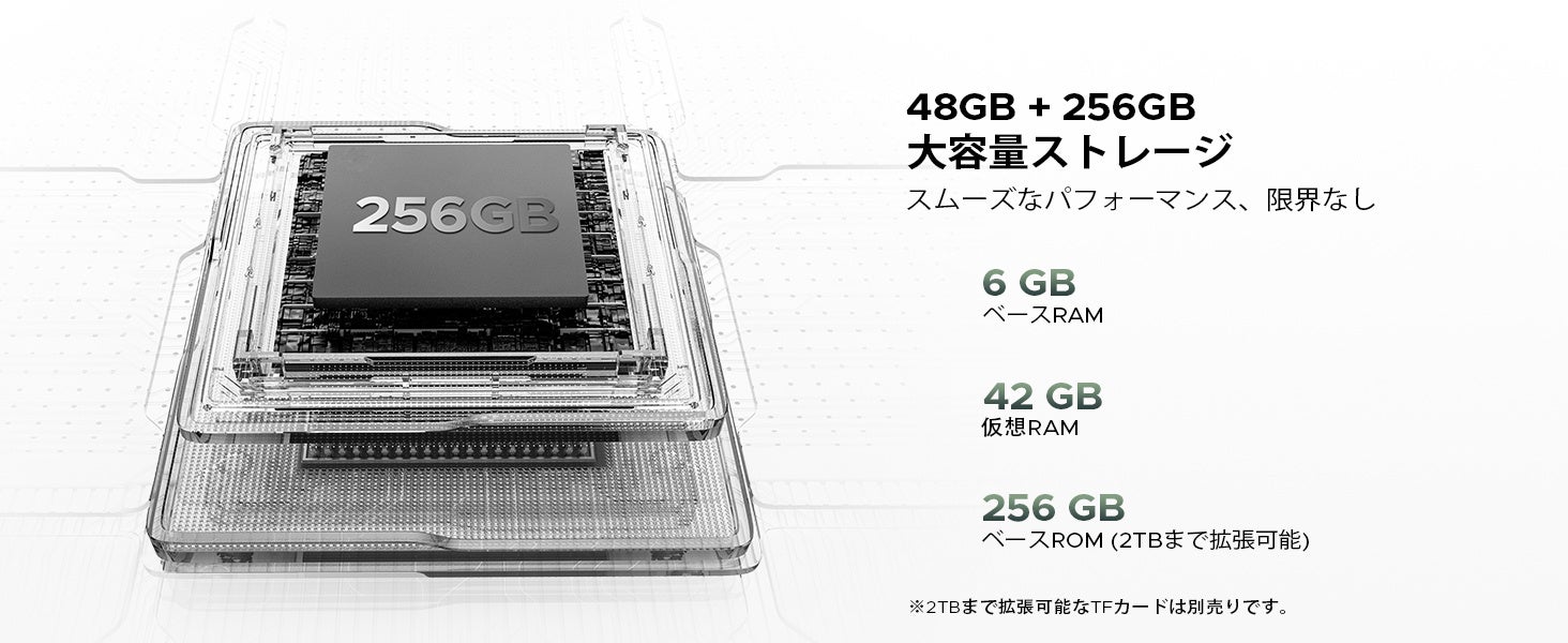 DOOGEE、IP68/IP69K防水対応のSIMフリースマホ「DOOGEE B10 セット版」を発売｜Helio G100プロセッサーと7600mAh大容量バッテリー（3枚目）
