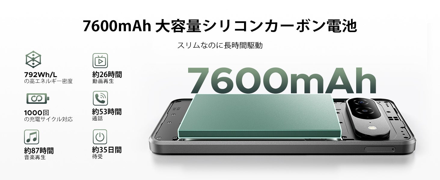 DOOGEE、IP68/IP69K防水対応のSIMフリースマホ「DOOGEE B10 セット版」を発売｜Helio G100プロセッサーと7600mAh大容量バッテリー（5枚目）