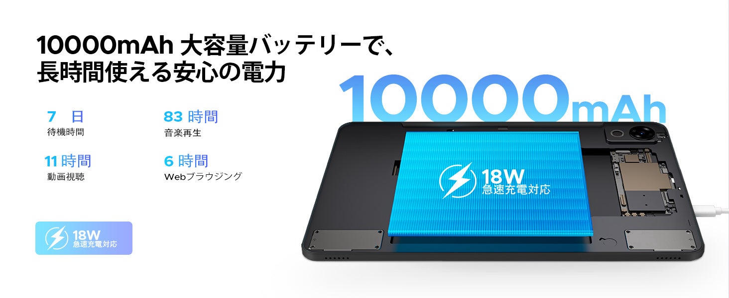 DOOGEE、12型2.4Kタブレット「P12」の50％OFFセールをAmazon限定で開催｜キーボードやマウスを含む豪華アクセサリーが付属（2枚目）