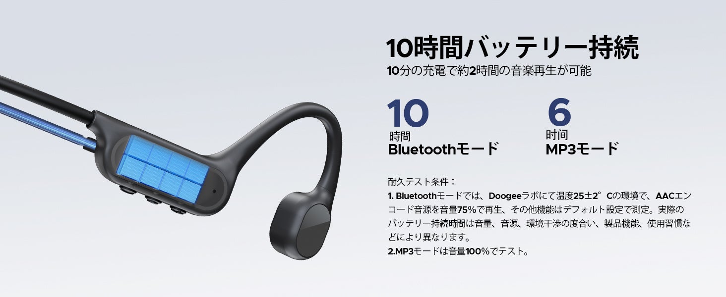 AROLYM、水泳対応IP68防水・32GB MP3内蔵の骨伝導イヤホンが約51％OFF｜キャンペーン概要と販売価格（4枚目）