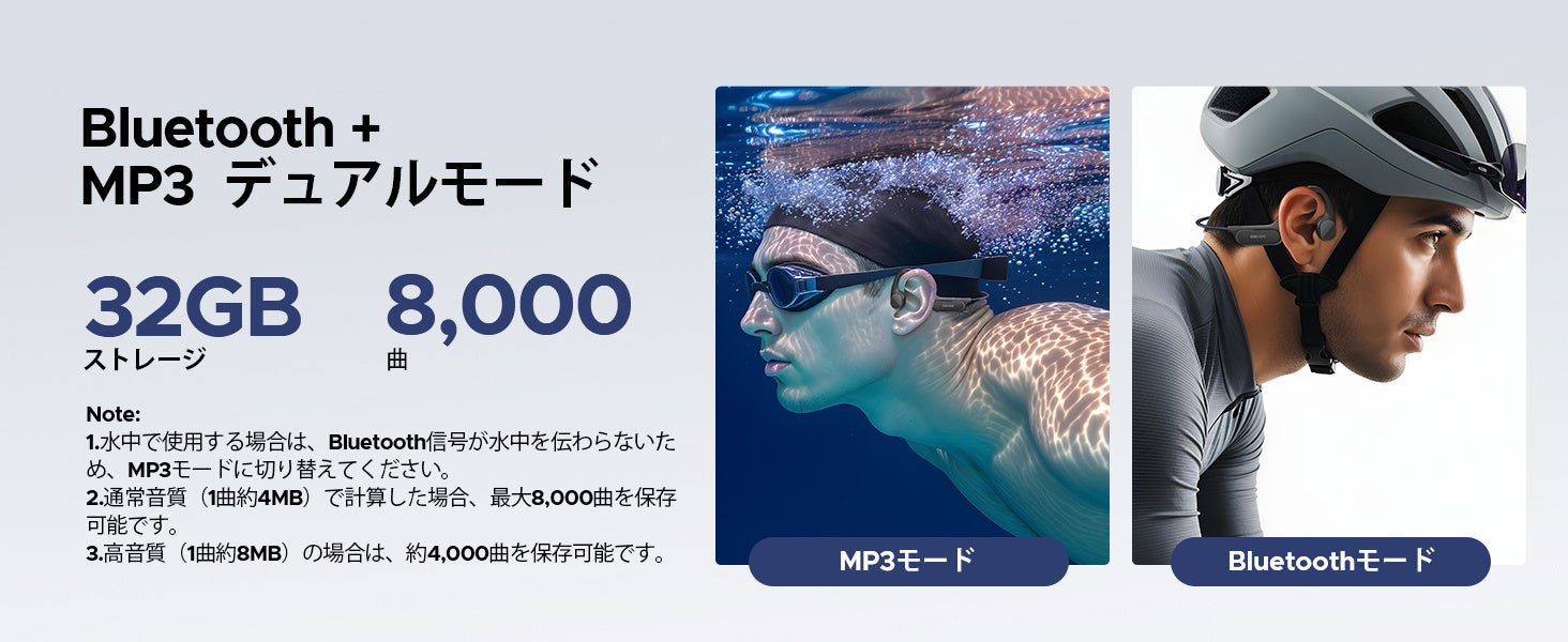 AROLYM、水泳対応IP68防水・32GB MP3内蔵の骨伝導イヤホンが約51％OFF｜キャンペーン概要と販売価格（2枚目）
