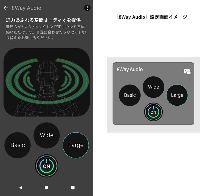 ネオスの空間オーディオ技術「8Way Audio」、シャープのスマートフォン「AQUOS R11」に搭載｜取扱サイト