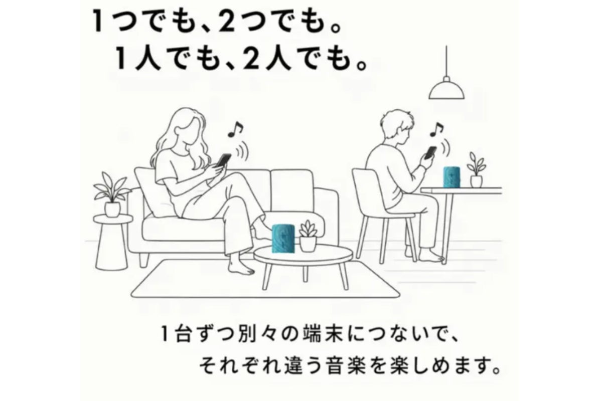米国オーディオブランド「STROMBERG」日本初上陸、分けて貼れる2-in-1スピーカー「TWIN-2」先行販売開始|STROMBERG TWIN-2の主要スペック(6枚目)