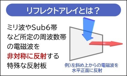 日本コムシス、お台場の大規模イベントで通信環境対策に貢献|大規模イベントにおける通信環境対策の仕組み