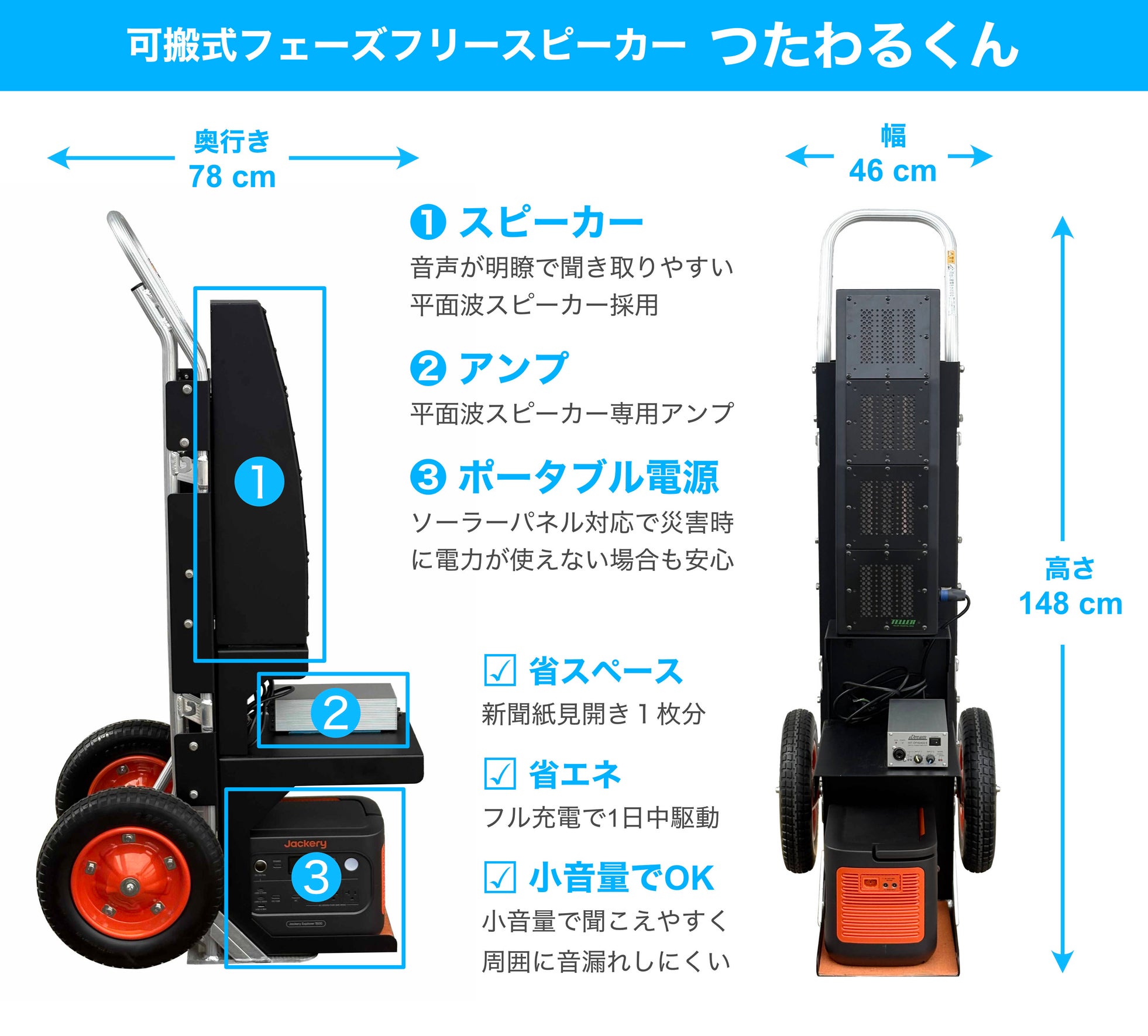 横浜市のドリーム、停電時も使える可搬式平面波スピーカー「つたわるくん」が神奈川県主催の屋外コンサートで採用｜日常のイベントから災害時まで対応する活用シーン
