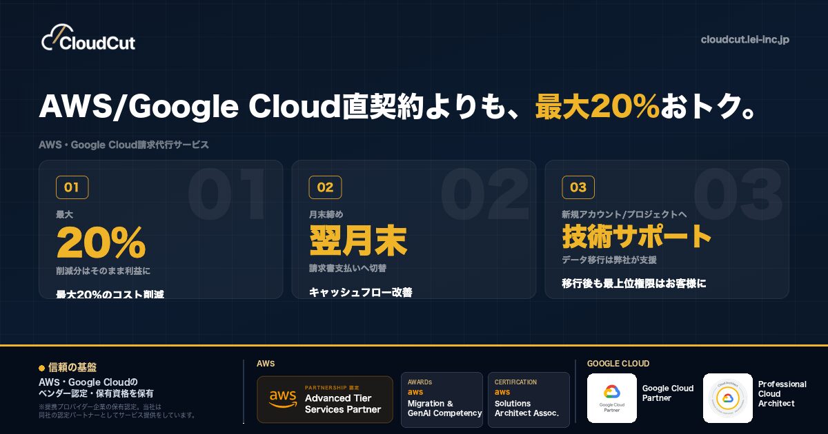 株式会社〇、クラウド費用の独自集計結果を発表–請求の7割以上が稼働に関わらず発生する費用｜構成を変えずに単価を下げるコスト削減のアプローチ