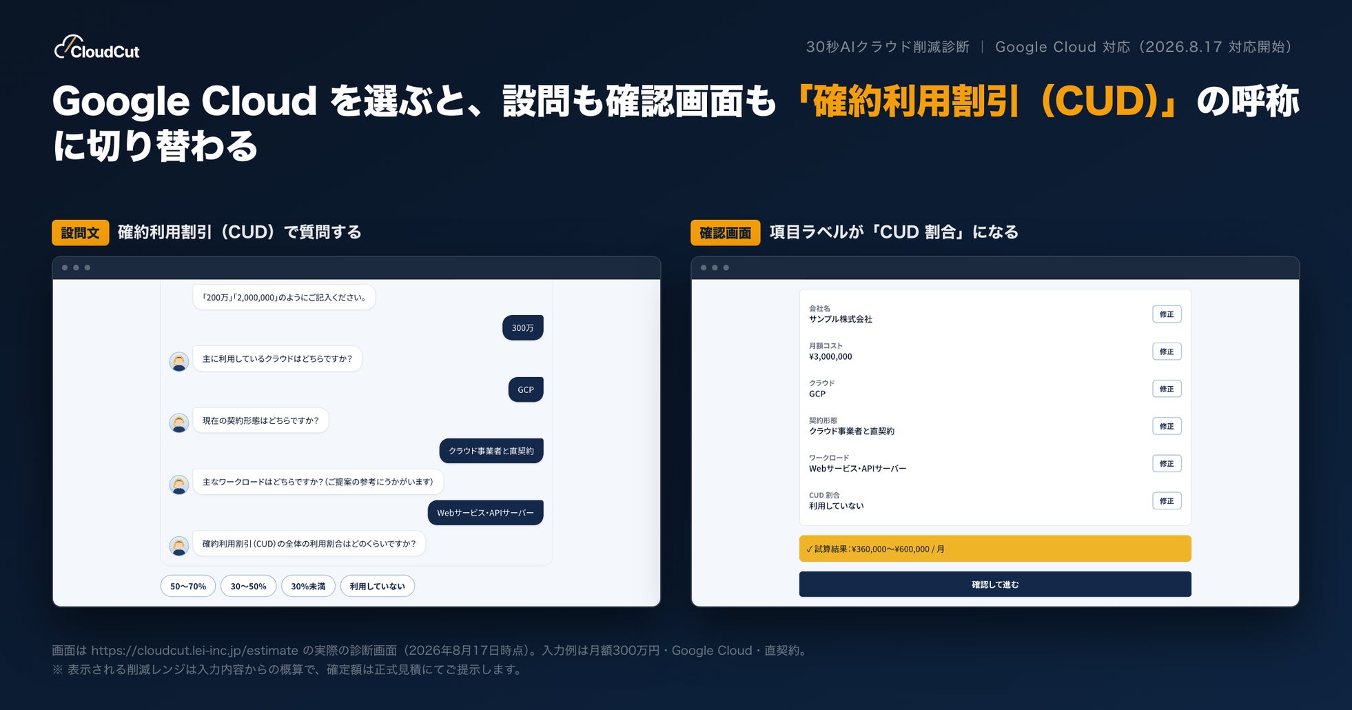 株式会社〇、クラウドコスト削減診断機能がGoogle Cloudの「確約利用割引（CUD）」に対応｜30秒AIクラウド削減診断のGoogle Cloud対応の概要