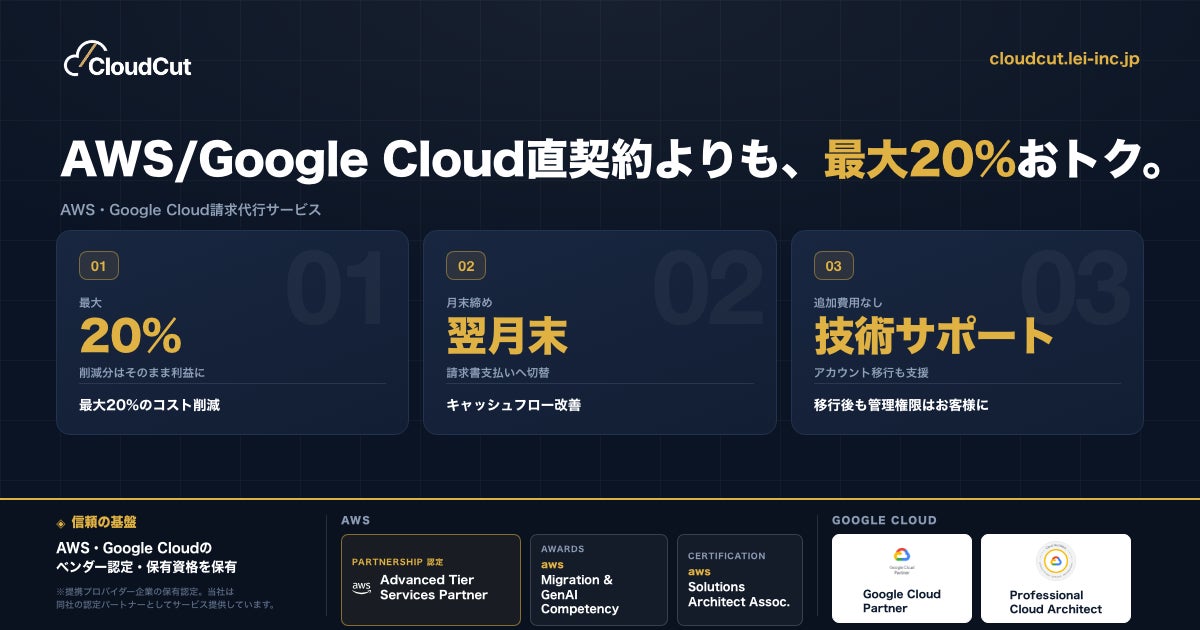 株式会社〇、クラウドコスト削減診断機能がGoogle Cloudの「確約利用割引（CUD）」に対応｜クラウドコスト削減サービス「CloudCut」の特徴