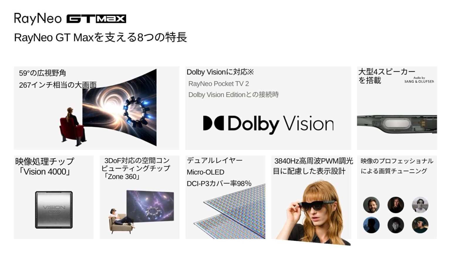 RayNeo、59°の広視野角を実現したARグラス「RayNeo GT Max」を発表