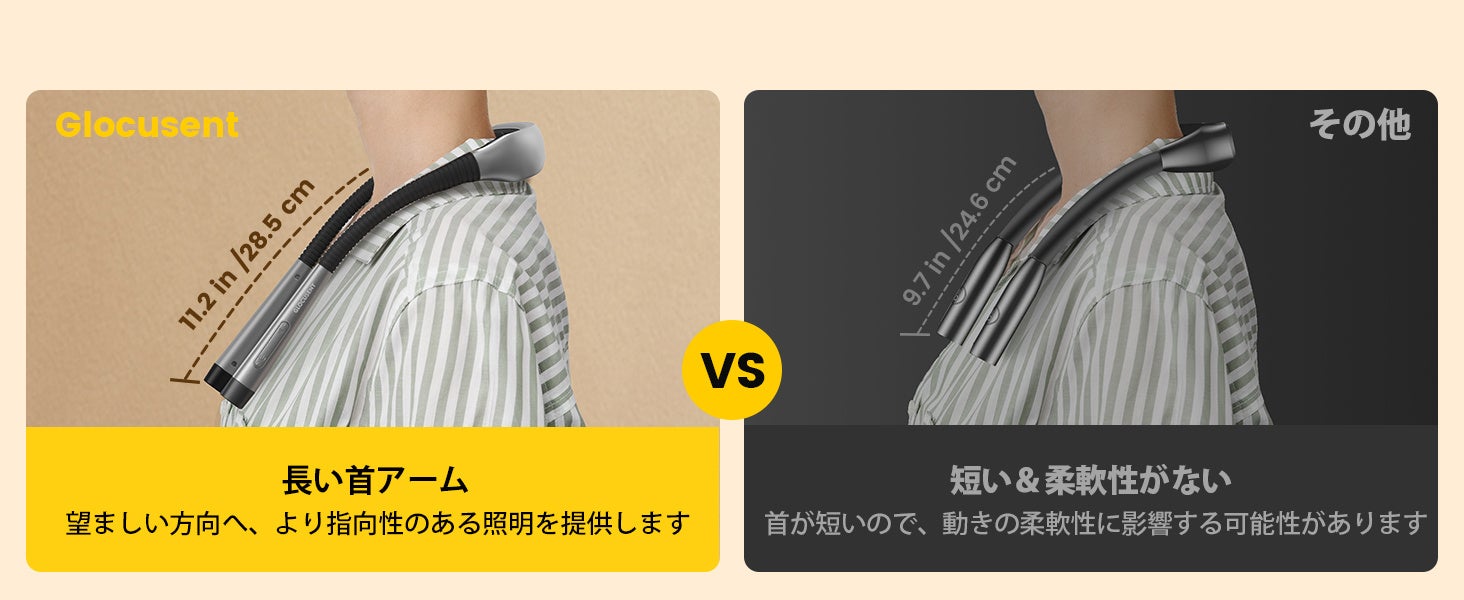 Glocusent、創作時間をシェアしてA27 Neck Lightが当たる「夜の職人たち」投稿キャンペーンを開催