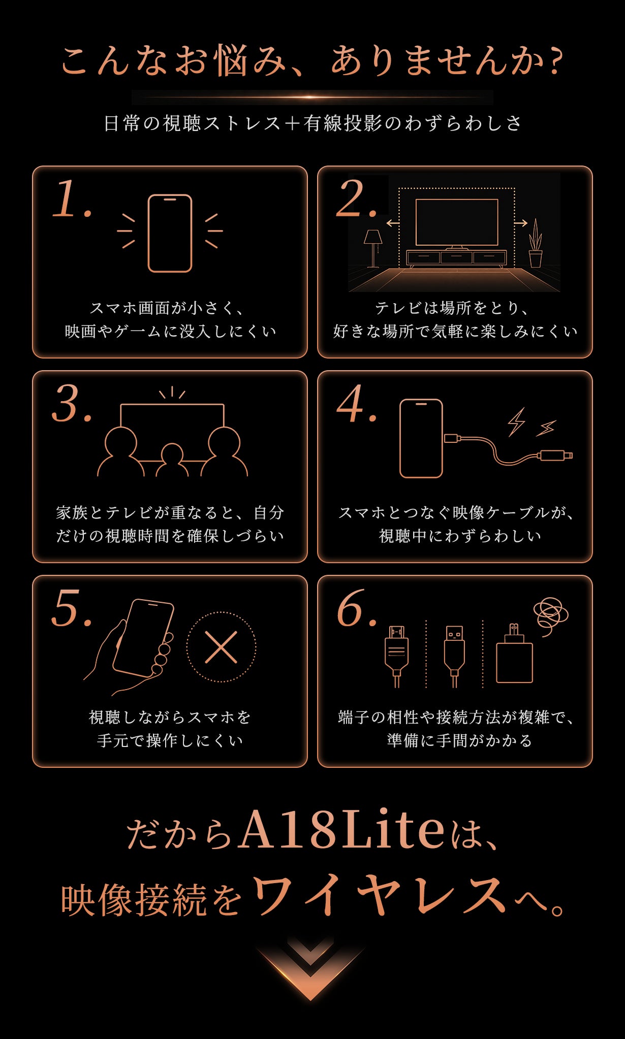 株式会社RT、1000インチ相当の大画面を楽しめるワイヤレスウェアラブルディスプレイ「A18 Lite」を発表|快適な装着感と調整機能