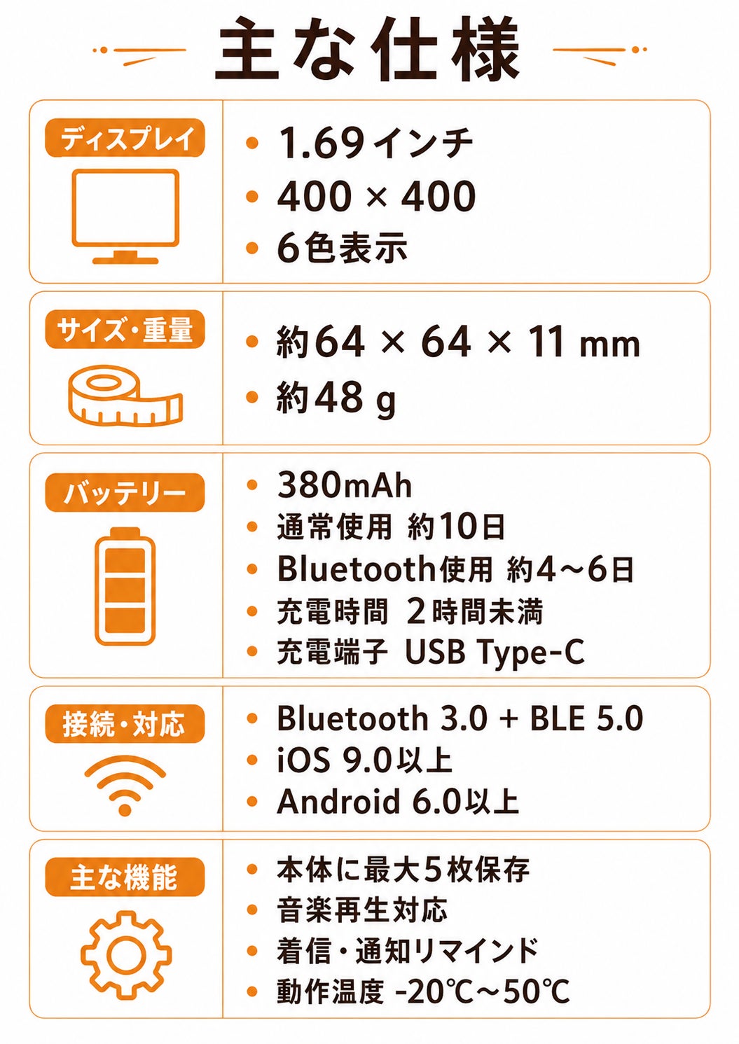 “推し”を画像と音で楽しめる「マルチ電子ばっじ」がCAMPFIREにて先行販売を開始|販売情報について(14枚目)